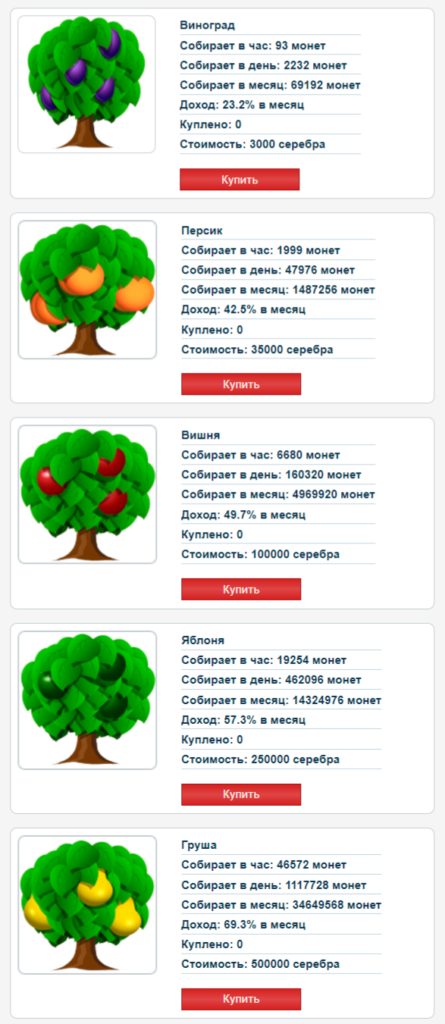 Money Trees - Аккаунт - Нанять ботана - money-trees.biz - маркетинг игры