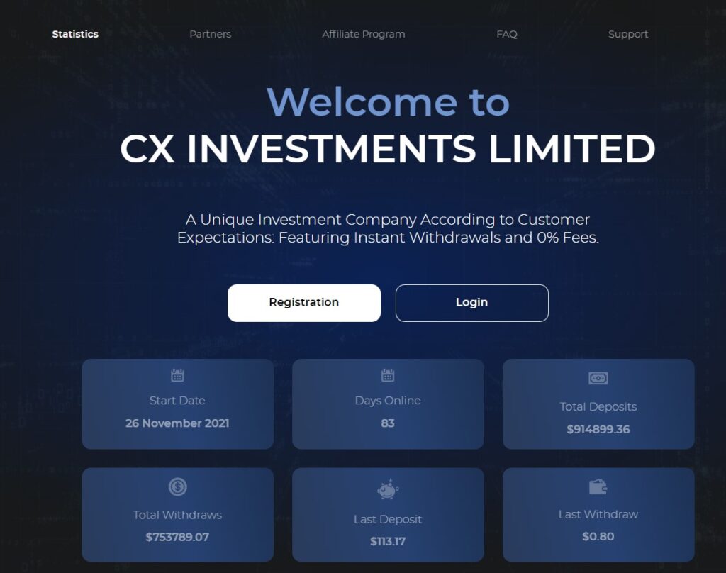 Investments.cx - Высокодоходный хайп проект
